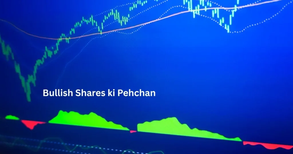 India me Bullish Shares ki Pehchan Kaise Kare