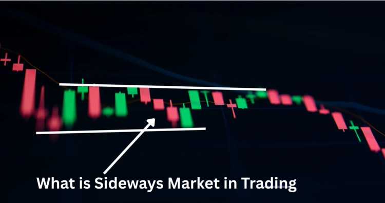 What is Sideways Market in Trading