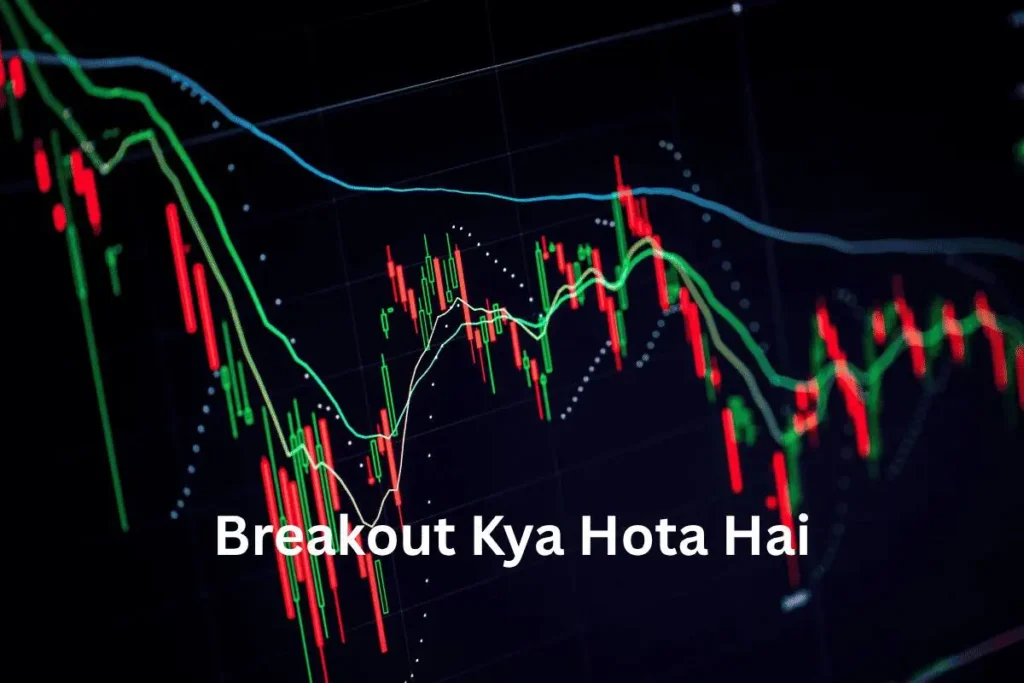 breakout ki basic samajh