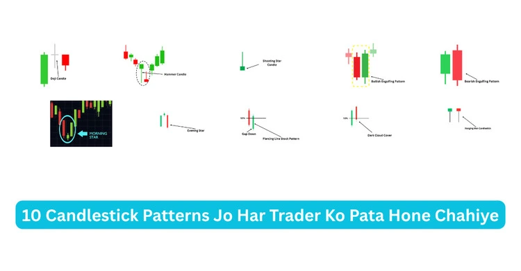 top 10 candlestick patterns jo har trader ko pata hone chahiye
