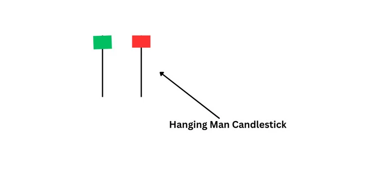 hanging man candlestick pattern