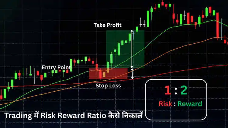 Trading me risk reward ratio Kaise Nikalein entry, stop loss and target ke sath